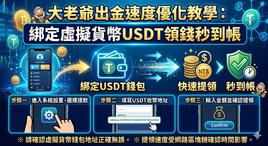 大老爺出金速度優化教學：綁定虛擬貨幣USDT領錢秒到帳