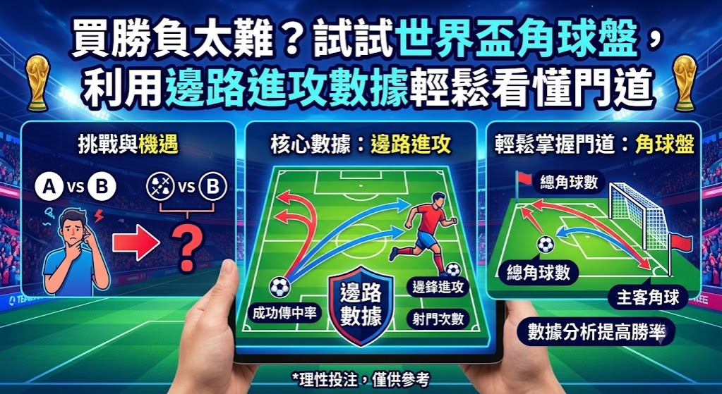 利用邊路進攻數據輕鬆看懂門道