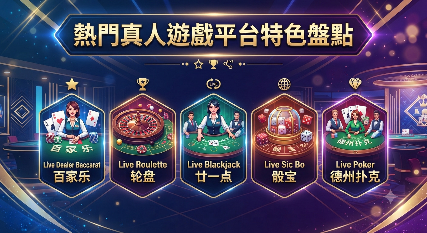 這張圖片以華麗的賭場為背景,展示了「熱門真人遊戲平台特色盤點」的標題。 畫面下方透過五個精緻的六角形圖標,分別呈現了百家樂、輪盤、二十一點、骰寶與德州撲克等真人遊戲。
