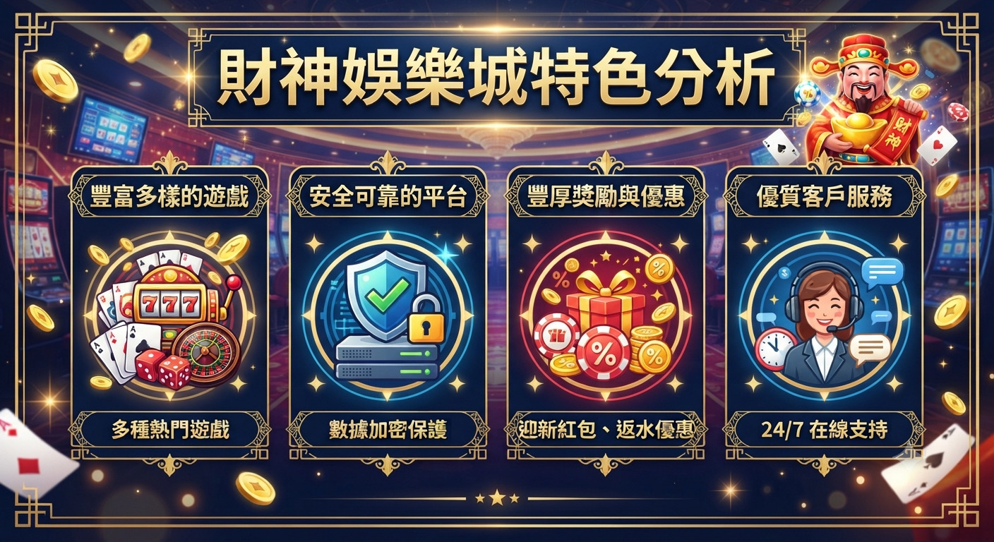 這是一張以「財神娛樂城特色分析」為標題的設計圖，展示了該平台的四大核心優勢。 圖像透過四個精緻的圖標呈現了豐富遊戲、安全平台、豐厚獎勵與優質客服的特色，並以財神形象與賭場元素營造出專業且吸引人的氛圍。